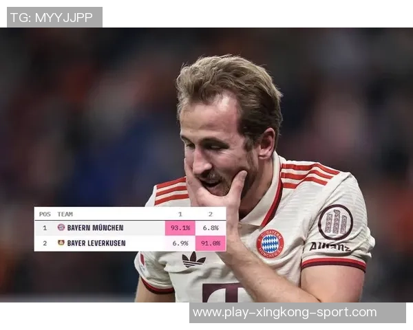 凯恩谈金球希望：进球数可观但需赢得世界杯或欧冠才能实现